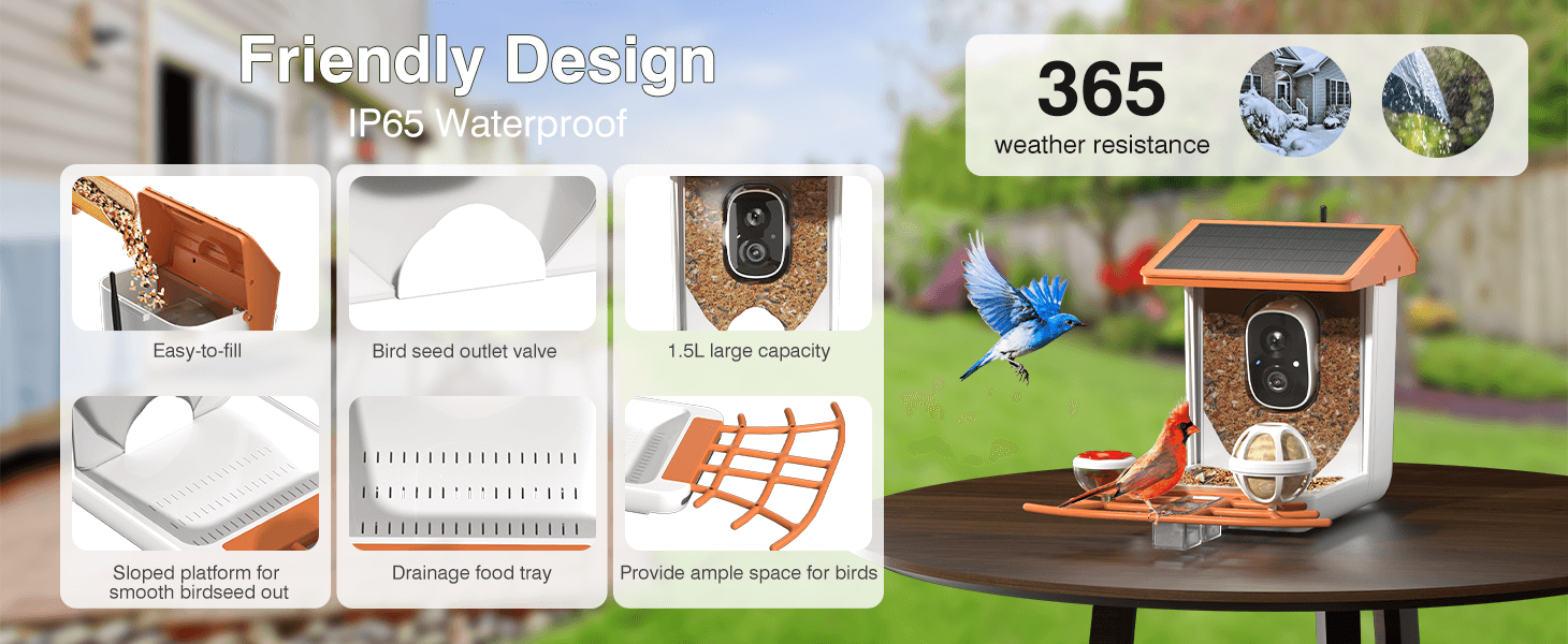 Friendly Design - IP65 Waterproof